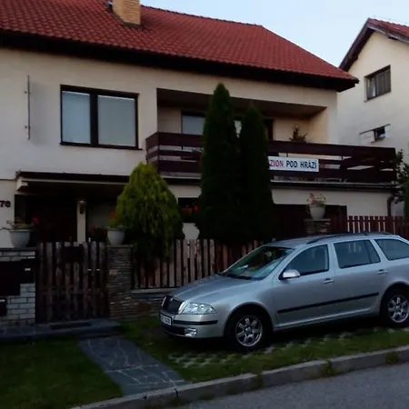 Pod Hrazi